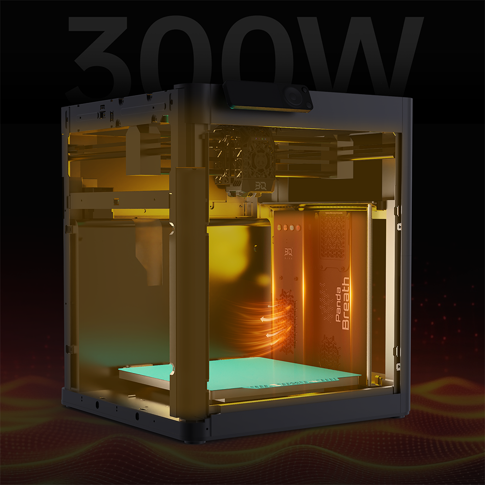 3D Printing Xyz - BIGTREETECH Panda Breath Smart Chamber Heater&Air