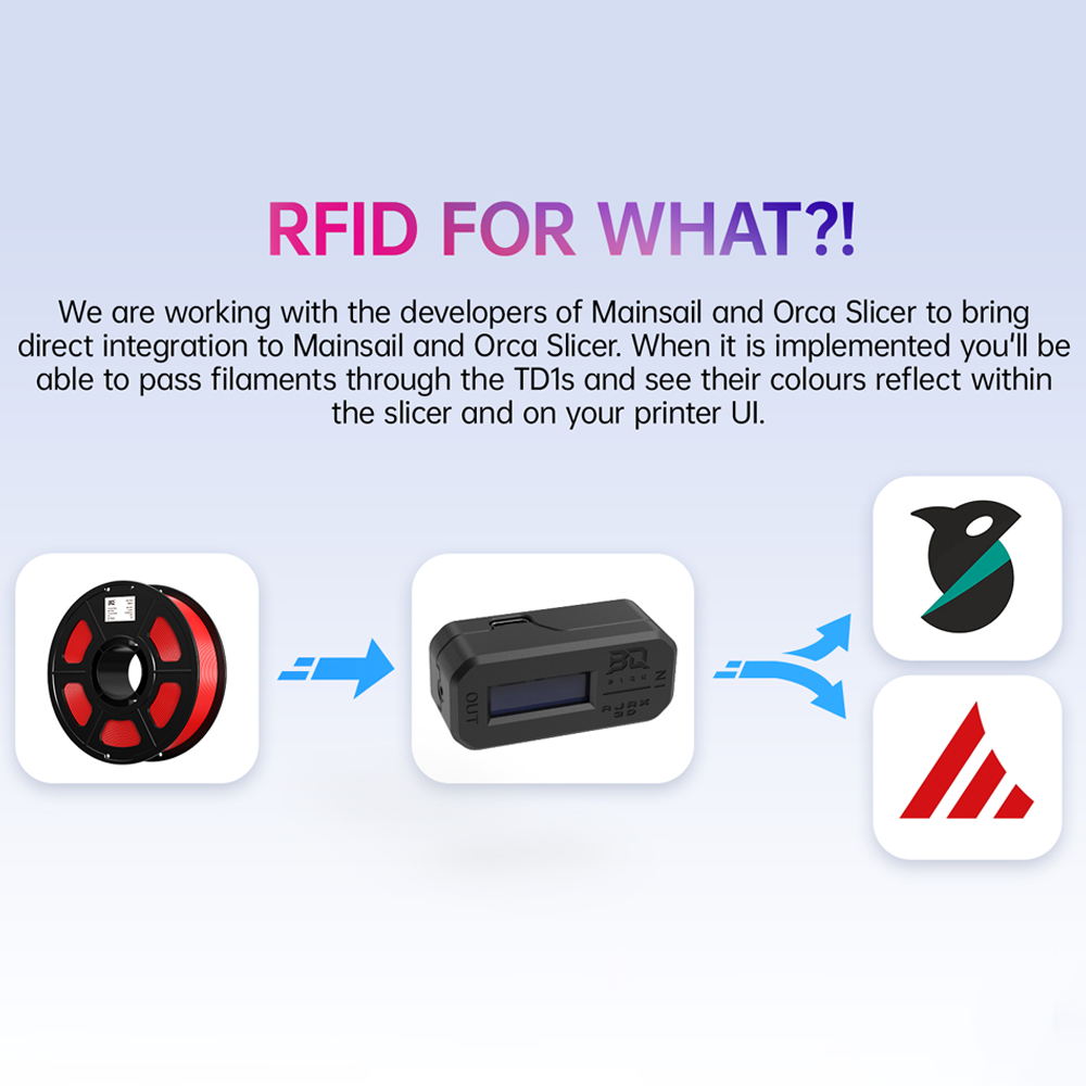 BIGTREETECH TD1s Reads Filamen - 3D Printing Xyz ulasan dan harga