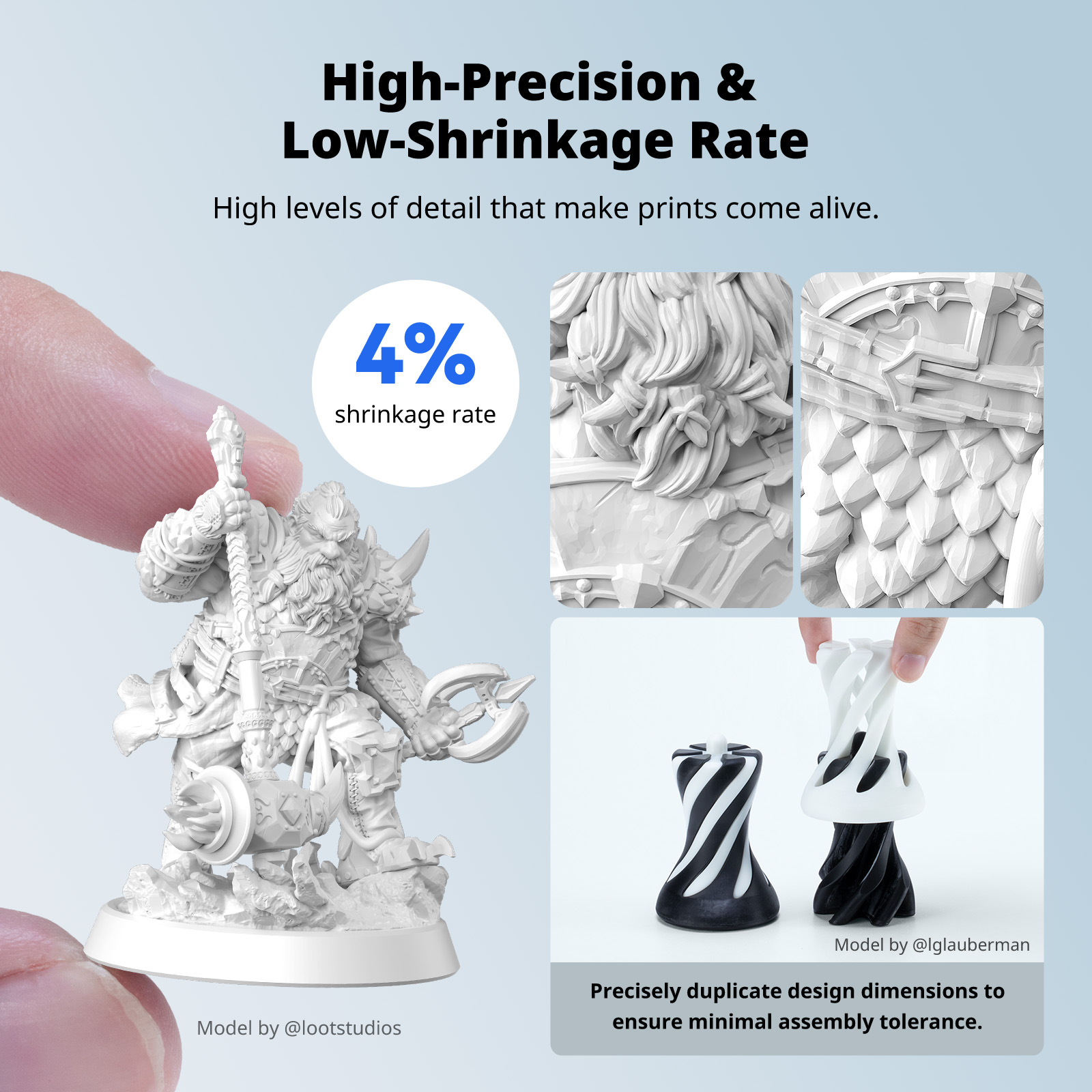 ANYCUBIC Water-Washable Like A - 3D Printing Sla ulasan dan harga