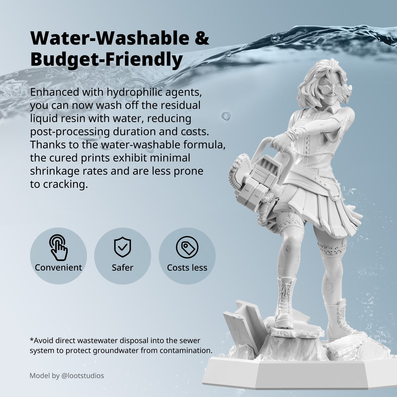 ANYCUBIC Water-Washable Like A - 3D Printing Sla ulasan dan harga