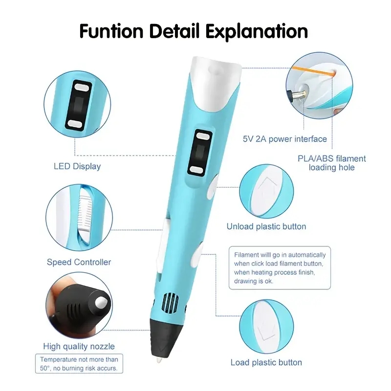 3D Printing Pen DIY Three-dime - 3D Printing Xyz ulasan dan harga