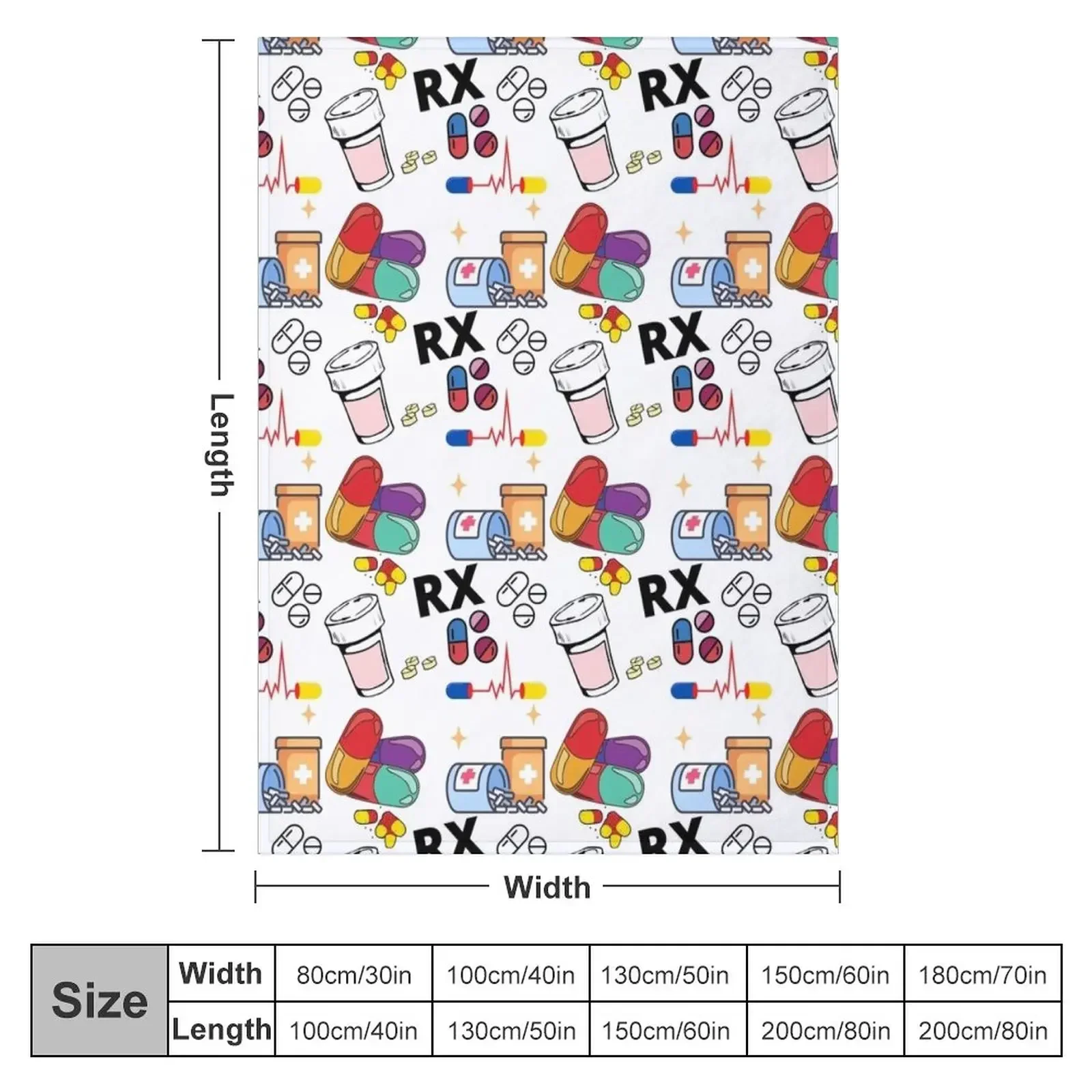 Pharmacy Pattern Pills RX Thro - 3D Printing In Pharmacy ulasan dan harga