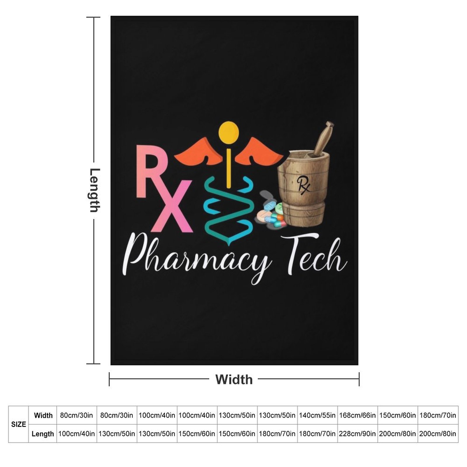Pharmacy Tech Medicine Pharmac - 3D Printing In Pharmacy ulasan dan harga