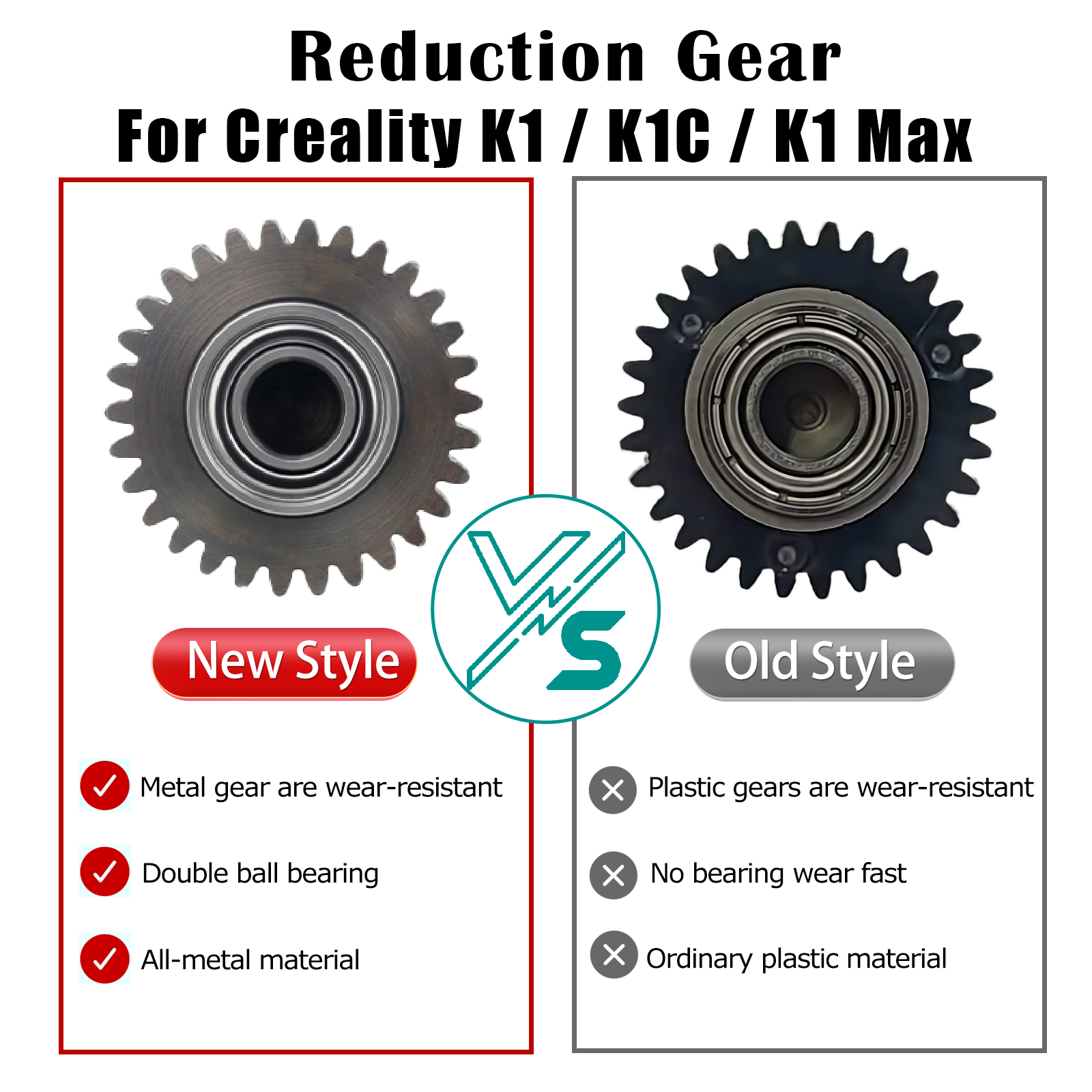 New Gear For Creality K1 K1C K - 3D Printing Xyz ulasan dan harga