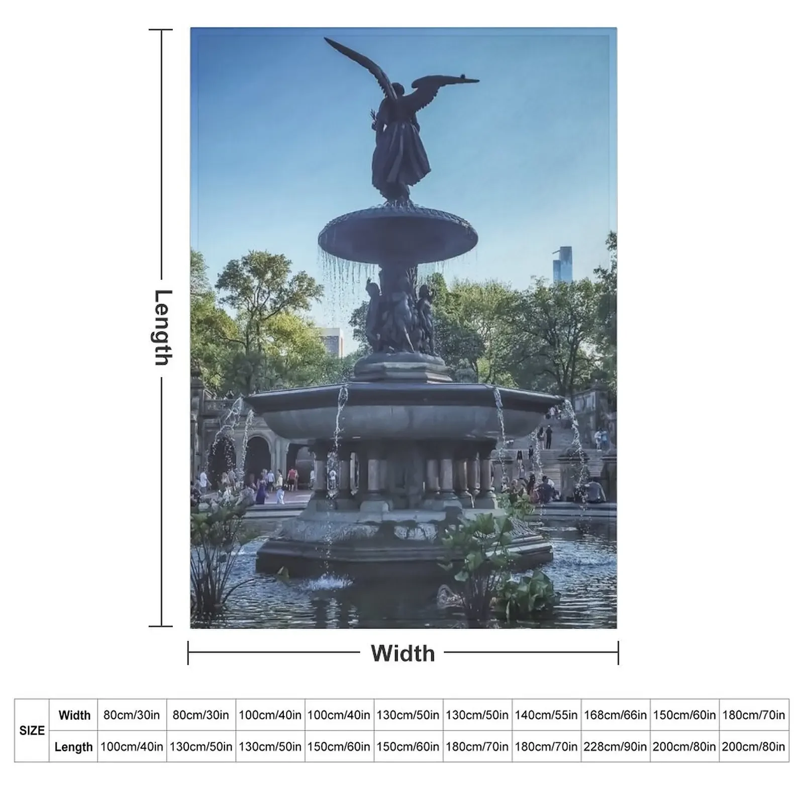 Bethesda Fountain, Central Par - 3D Printing Nyc ulasan dan harga
