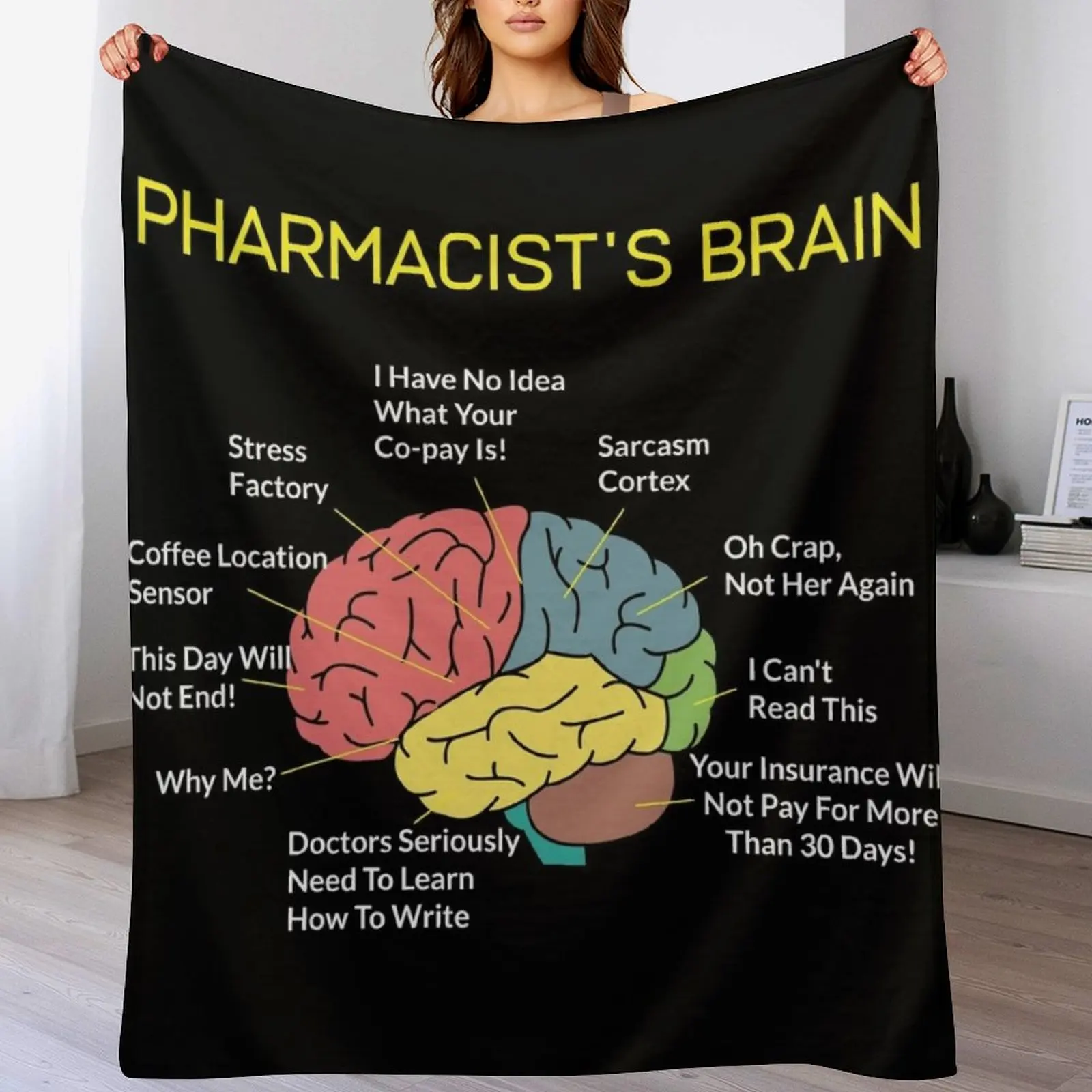 Pharmacist's Brain Funny Pharm - 3D Printing In Pharmacy ulasan dan harga